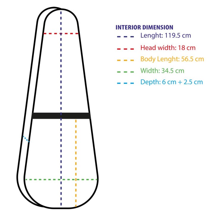 Sound Sation - ASTUCCIO SOUNDSATION A GOCCIA DH - Case for classical Guitars | Z-Bombilla