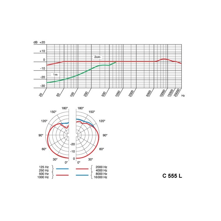 AKG - MICROFONO AKG C555L HEADSET - Headset Microphone | Z-Bombilla