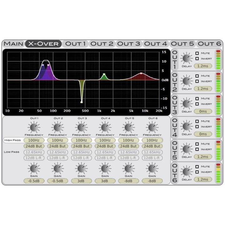 Omnitronic - DXO-24E Digital Controller - Crossover | Z-Bombilla