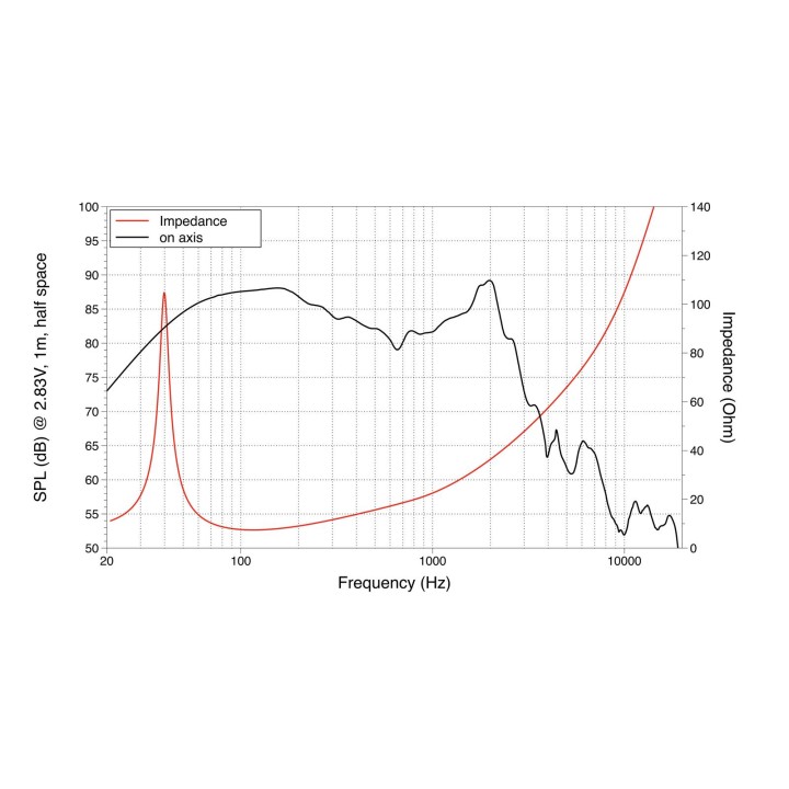 Lavoce - SSF102.40 10" Subwoofer Ferrite Magnet Steel Basket Driver - Cone / Speaker 10" | Z-Bombilla