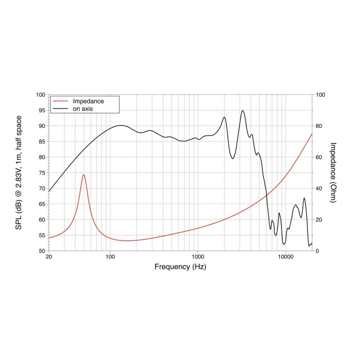 Lavoce - SSF102.50L 10" Subwoofer Ferrite Magnet Steel Basket Driver - Cone / Speaker 10" | Z-Bombilla