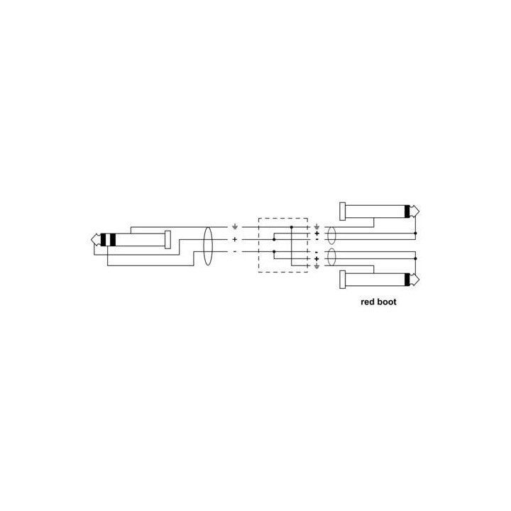 Cordial-cable - CABLE CFY 3 WPP - Os Cabo de Áudio - Jack - Jack | Z-Bombilla