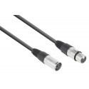 Skytec - DMXCABLE 177.923