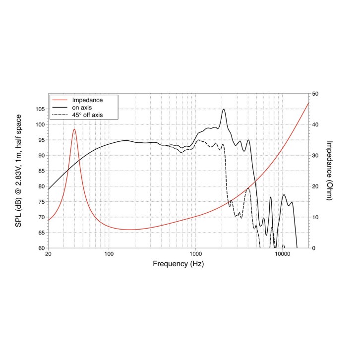 Lavoce - LBASS12-15 12" Bass Guitar Woofer Ferrite Magnet Steel Basket Driver - Cone / Speaker 12" | Z-Bombilla