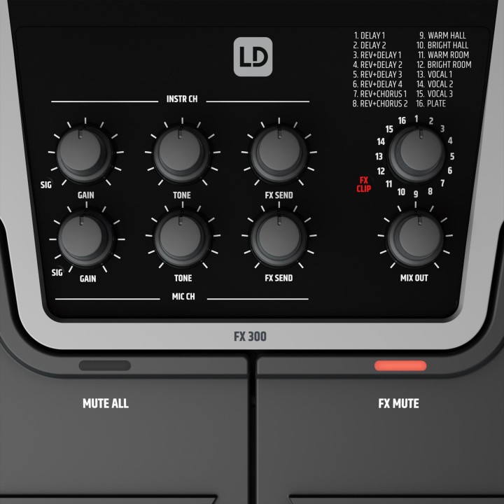 LD Systems - FX 300 - Compressor and Limiter | Z-Bombilla