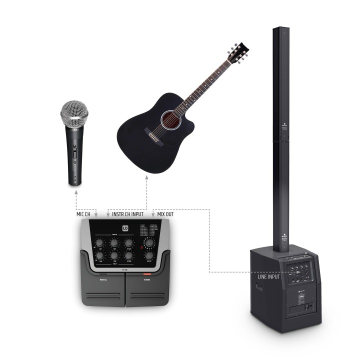 LD Systems - FX 300 - Compressor and Limiter | Z-Bombilla