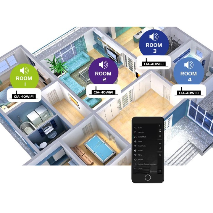 Omnitronic - CIA-40WIFI WLAN Multi-Room - Distributore di Segnale | Z-Bombilla
