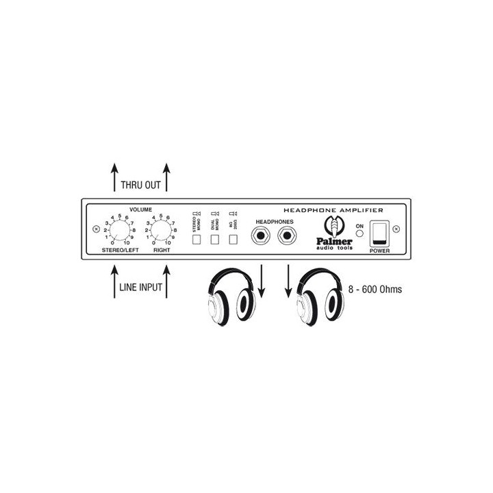 Palmer Pro - HDA 02 - Headphones Preamplifiers | Z-Bombilla