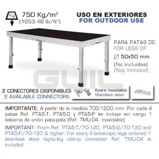 Guil - TM300/2x0,5 - Decks TM300 | Z-Bombilla