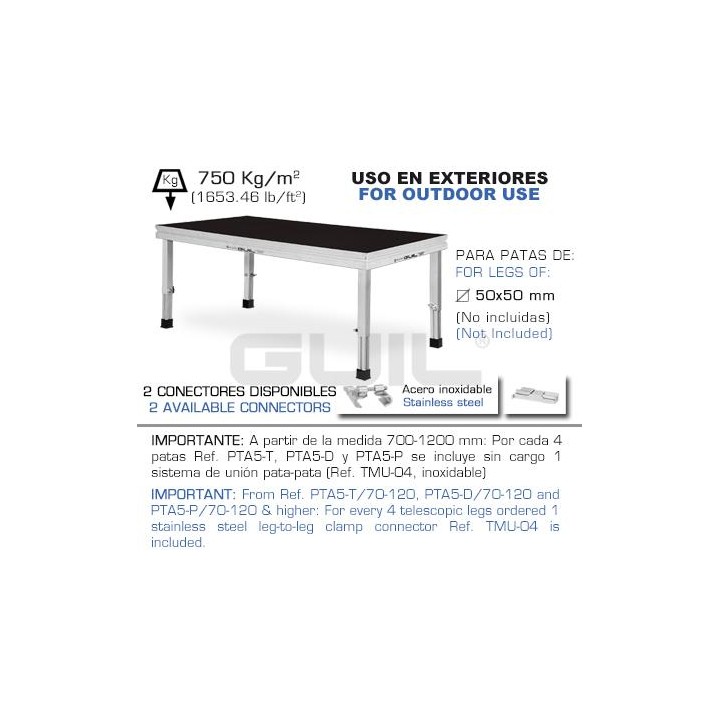 Guil - TM300/2x0,5 - Decks TM300 | Z-Bombilla