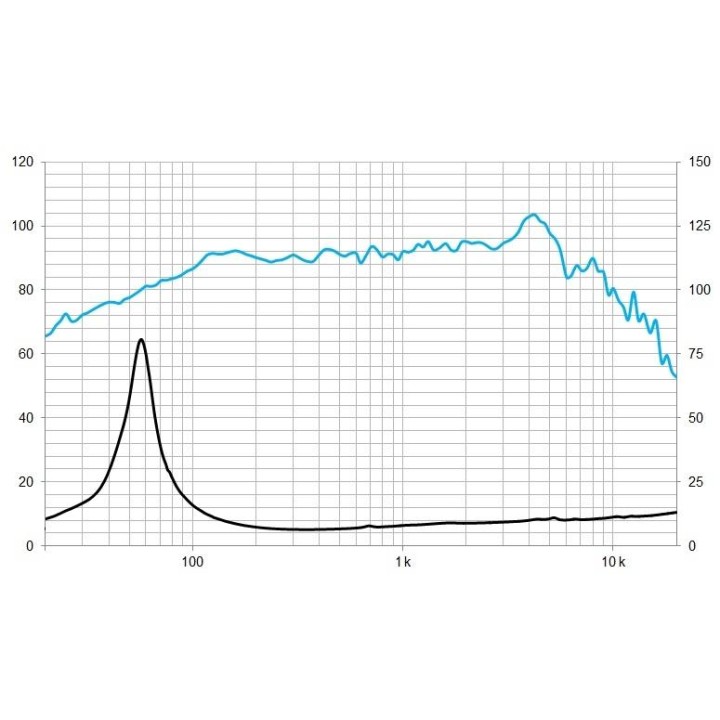 Beyma - 5M6P2FE8 - Cone / Speaker 6" | Z-Bombilla