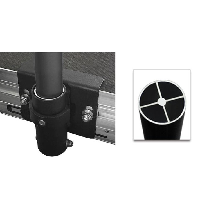 Guil - TMQ-0,5/N - Gardien de sécurité Guil | Z-Bombilla