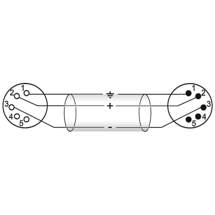 Omnitronic - XLR cable 5pin 5m bk