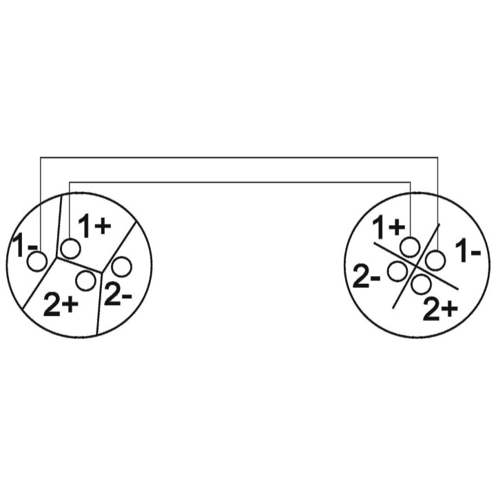 Omnitronic - Speaker cable Speaker 2x2.5 10m bk