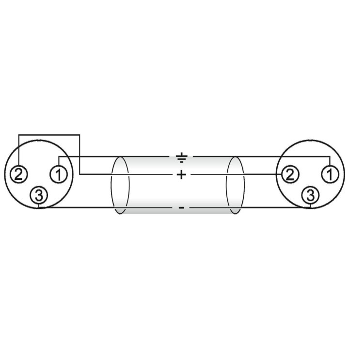 Omnitronic - Adaptercable XLR(F)/XLR(F) 0.2m bk