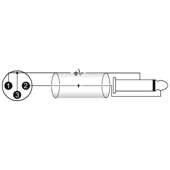 Omnitronic - Adaptercable XLR(M)/Jack mono 0.9m bk