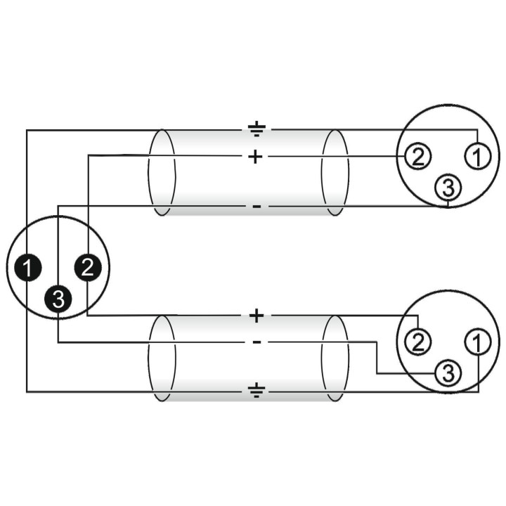 Omnitronic - Adaptercable XLR(M)/2xXLR(F) 0,5m bk
