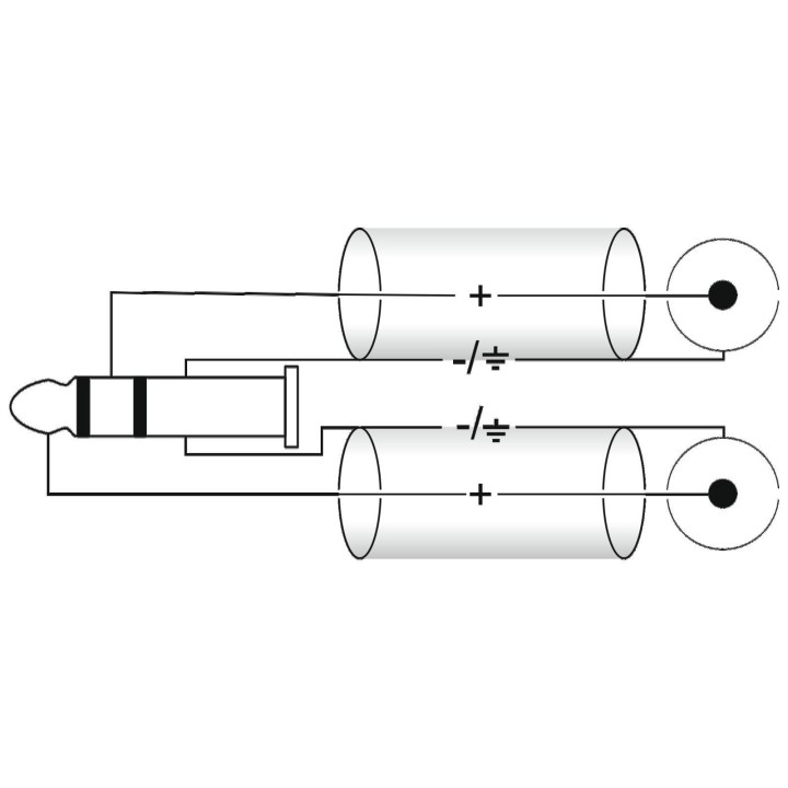 Omnitronic - Adaptercable Jack stereo/2xRCA 1.5m