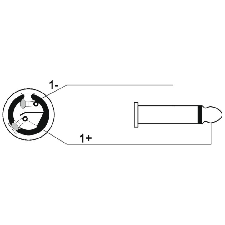 Omnitronic - Adaptercable Speaker(M)/Jack 5m bk