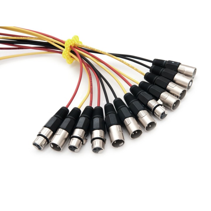 Omnitronic - Multicore Stagebox 8/4 30m