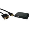 Cables VGA / HDMI