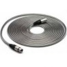 Cavi Audio