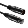 cables DMX