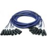 Multicore Cables (Up to 12 ways)