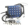 Multicore XLR