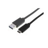 Cables usb