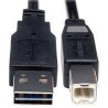 Câbles USB et pare-feu