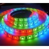Strisce di Led (Digitale)